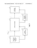 SYSTEMS AND METHODS PROVIDING A TOKEN SYNCHRONIZATION GATEWAY FOR A     GRAPH-BASED BUSINESS PROCESS MODEL diagram and image