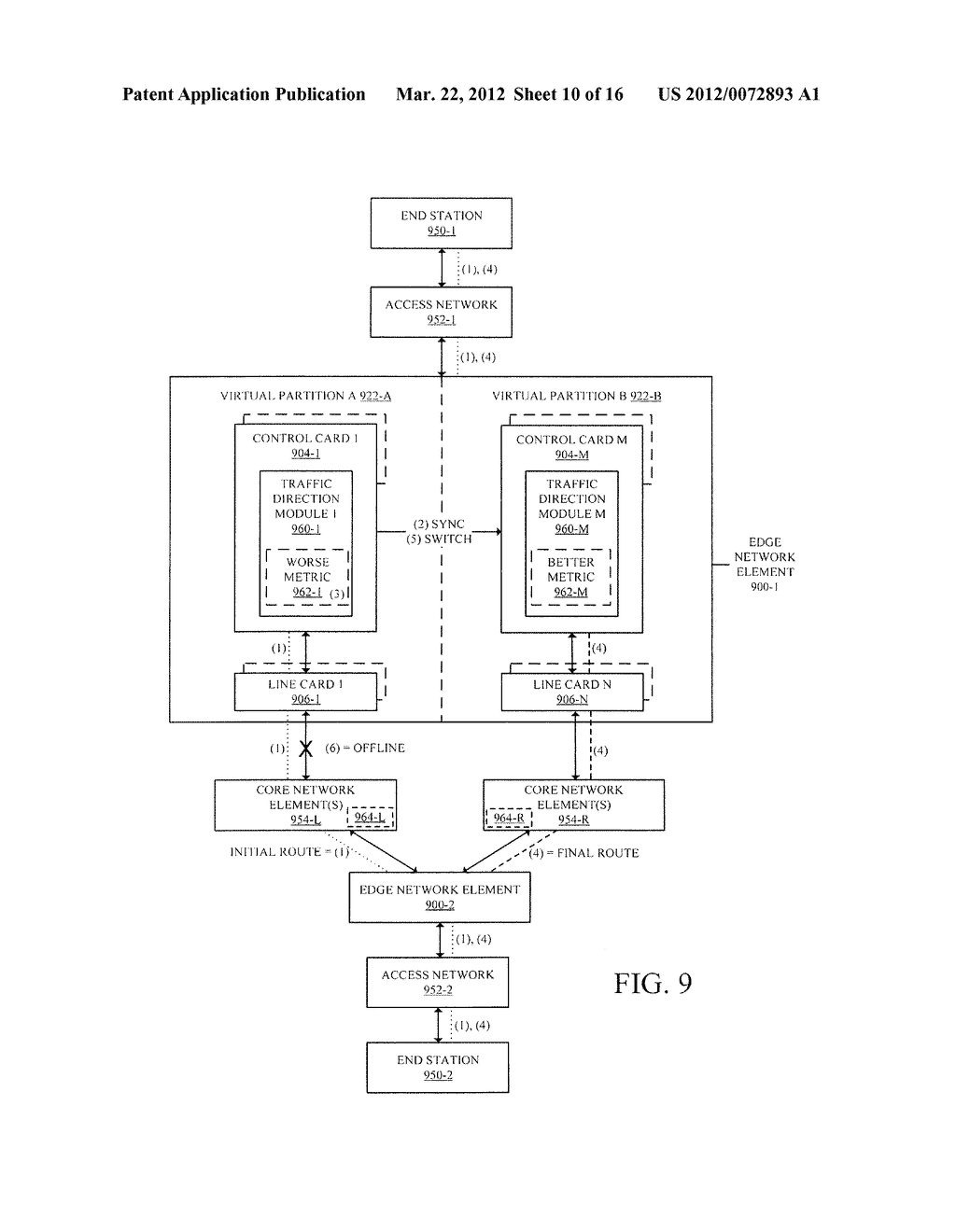 In-Service Software Upgrade of Control and Line Cards of Network Element - diagram, schematic, and image 11