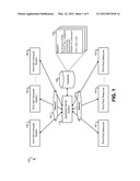 GENERATION OF GENERIC UNIVERSAL RESOURCE INDICATORS diagram and image