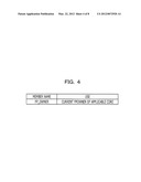 INFORMATION PROCESSING APPARATUS AND INFORMATION PROCESSING APPARATUS     CONTROL METHOD diagram and image