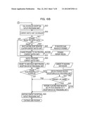 INFORMATION PROCESSING APPARATUS AND INFORMATION PROCESSING APPARATUS     CONTROL METHOD diagram and image