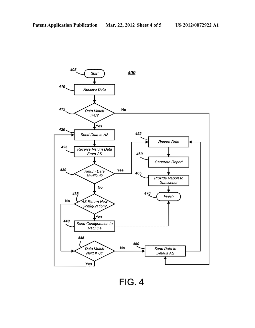 EVALUATING TRIGGERS FOR APPLICATION CONTROL AND MACHINE CONFIGURATION - diagram, schematic, and image 05