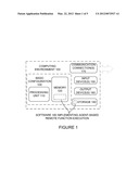 AGENT-BASED REMOTE FUNCTION EXECUTION diagram and image