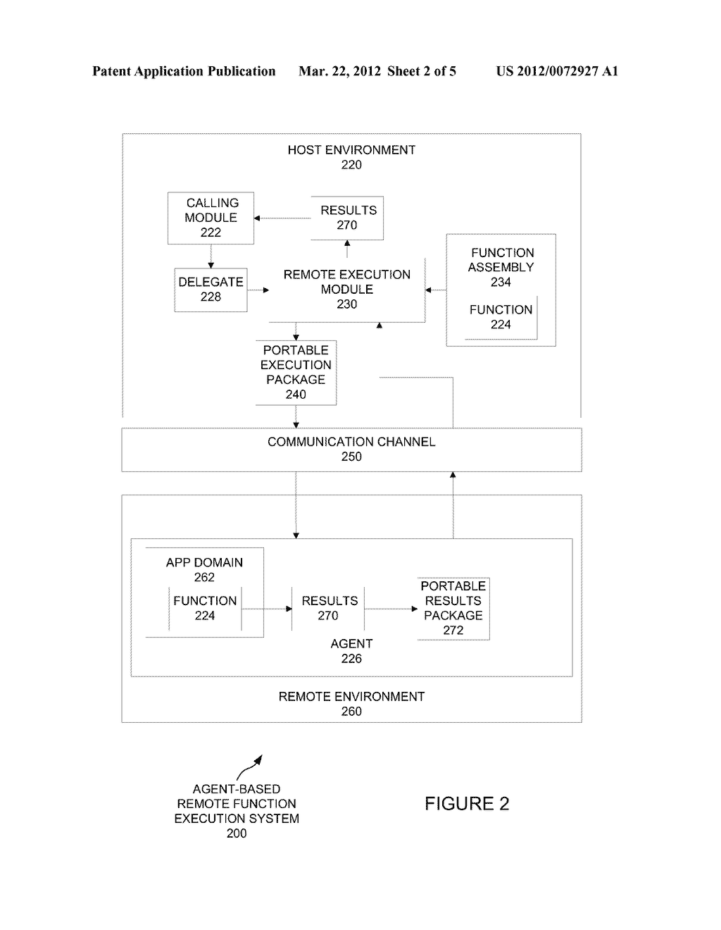 AGENT-BASED REMOTE FUNCTION EXECUTION - diagram, schematic, and image 03