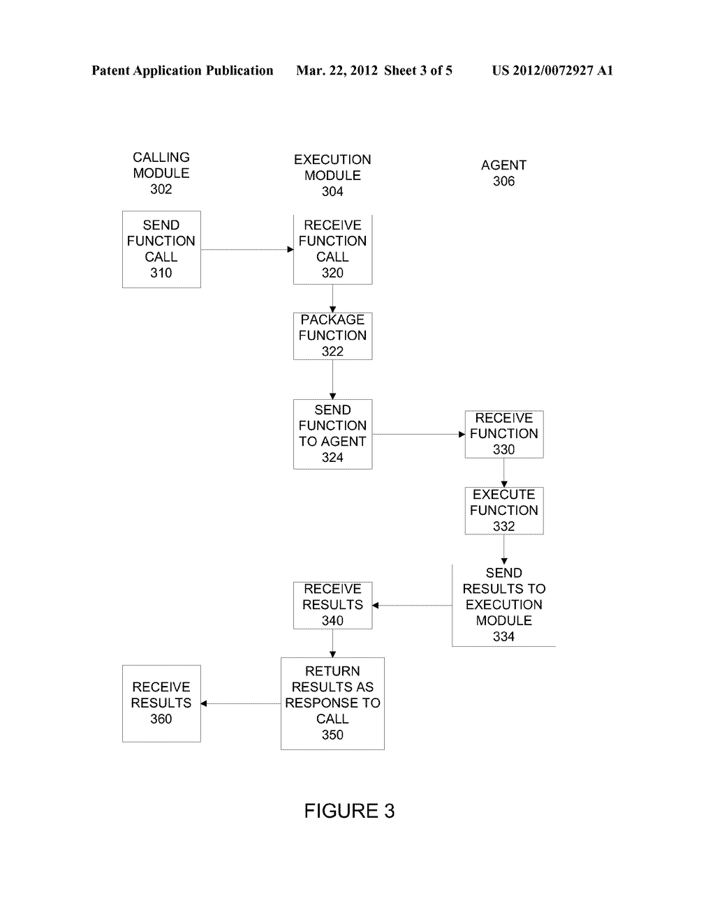 AGENT-BASED REMOTE FUNCTION EXECUTION - diagram, schematic, and image 04