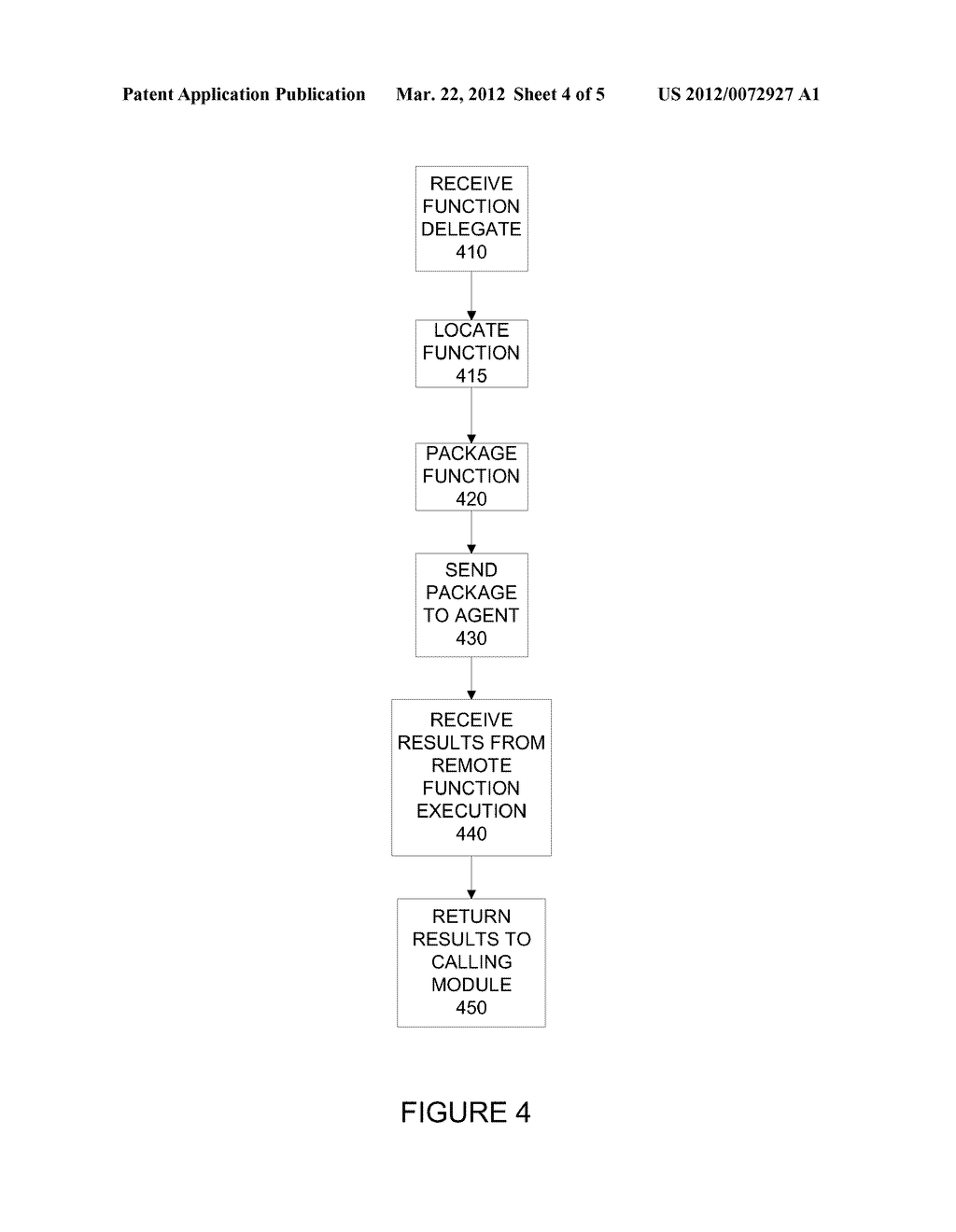 AGENT-BASED REMOTE FUNCTION EXECUTION - diagram, schematic, and image 05