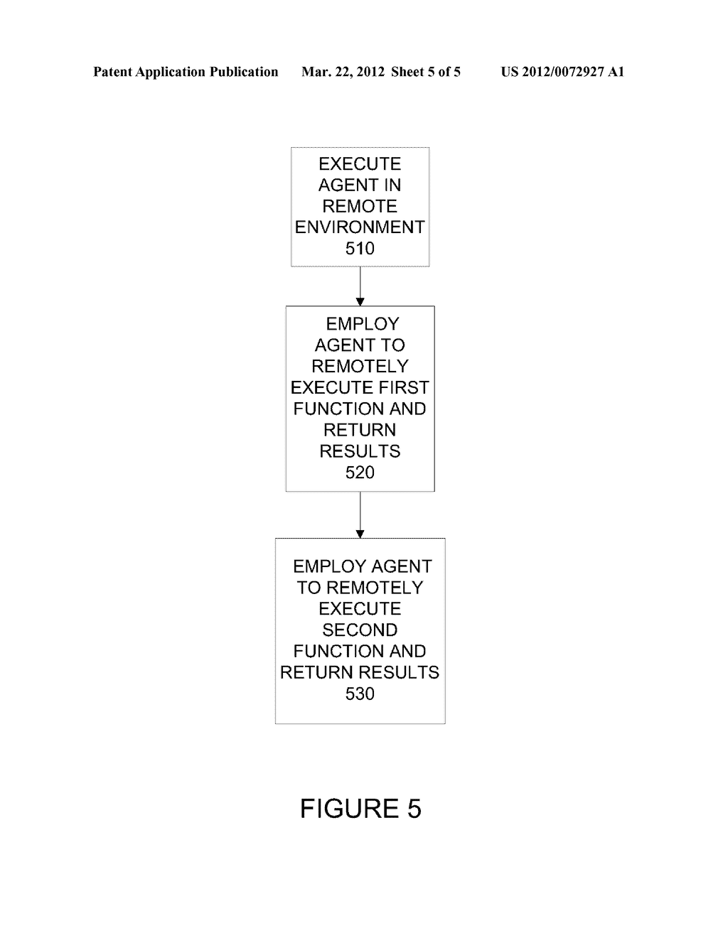 AGENT-BASED REMOTE FUNCTION EXECUTION - diagram, schematic, and image 06