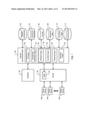 CHANNEL TUNE DWELL TIME LOG PROCESSING diagram and image