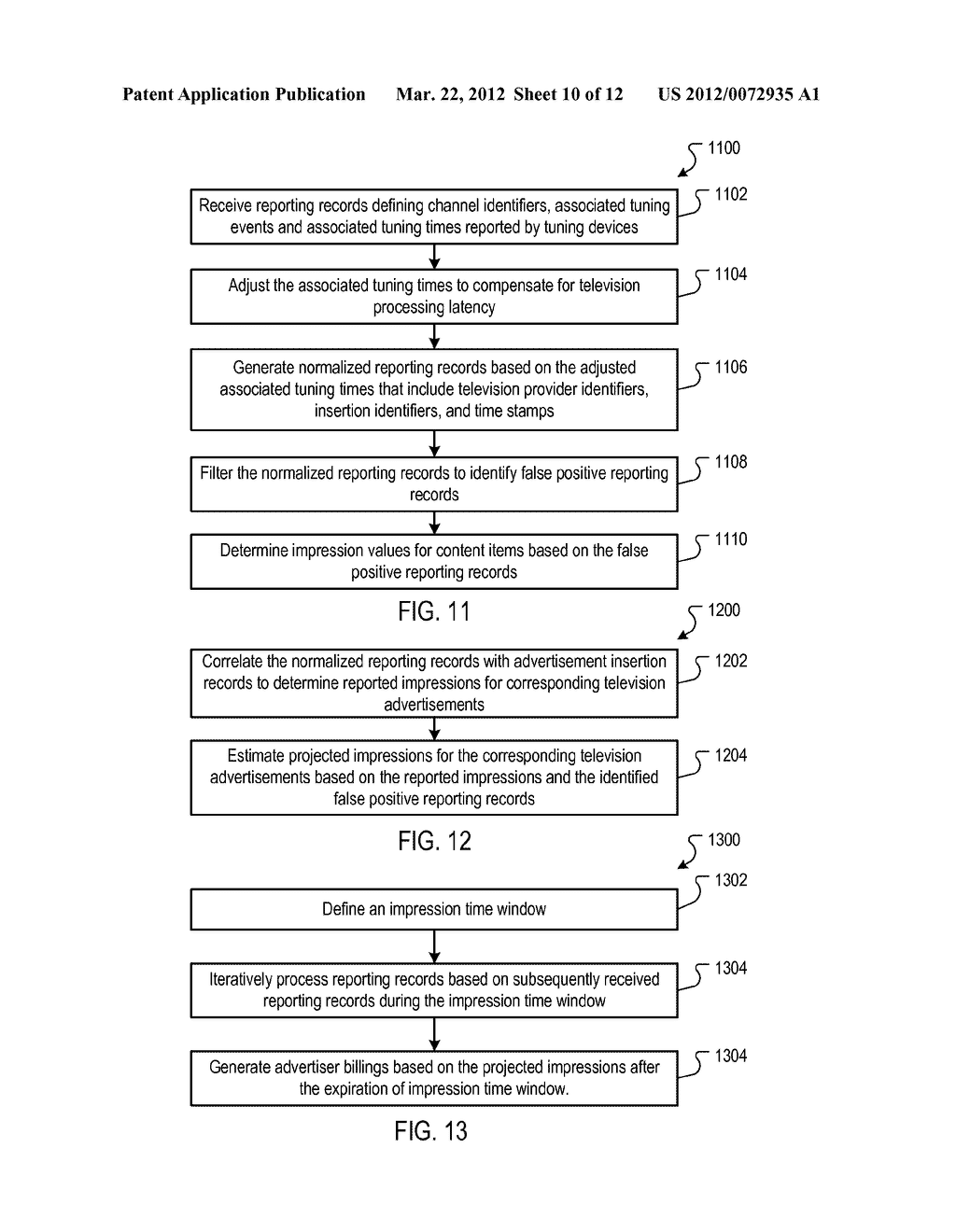 CHANNEL TUNE DWELL TIME LOG PROCESSING - diagram, schematic, and image 11