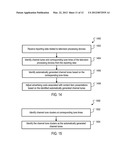 CHANNEL TUNE DWELL TIME LOG PROCESSING diagram and image