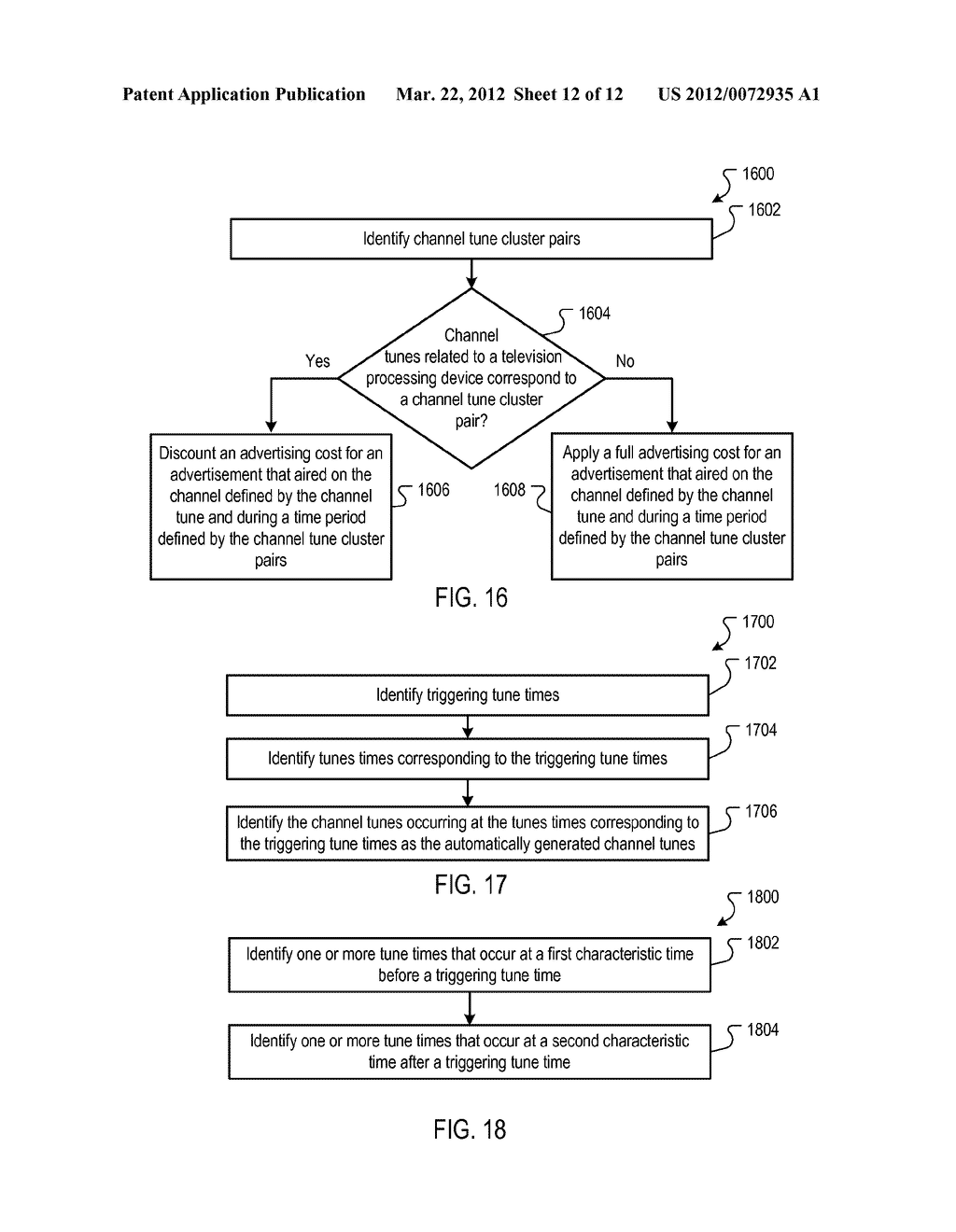 CHANNEL TUNE DWELL TIME LOG PROCESSING - diagram, schematic, and image 13