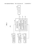 STREAMING SERVER AND MOBILE TERMINAL FOR REDUCING CHANNEL-CHANGING DELAY,     AND A METHOD THEREFOR diagram and image