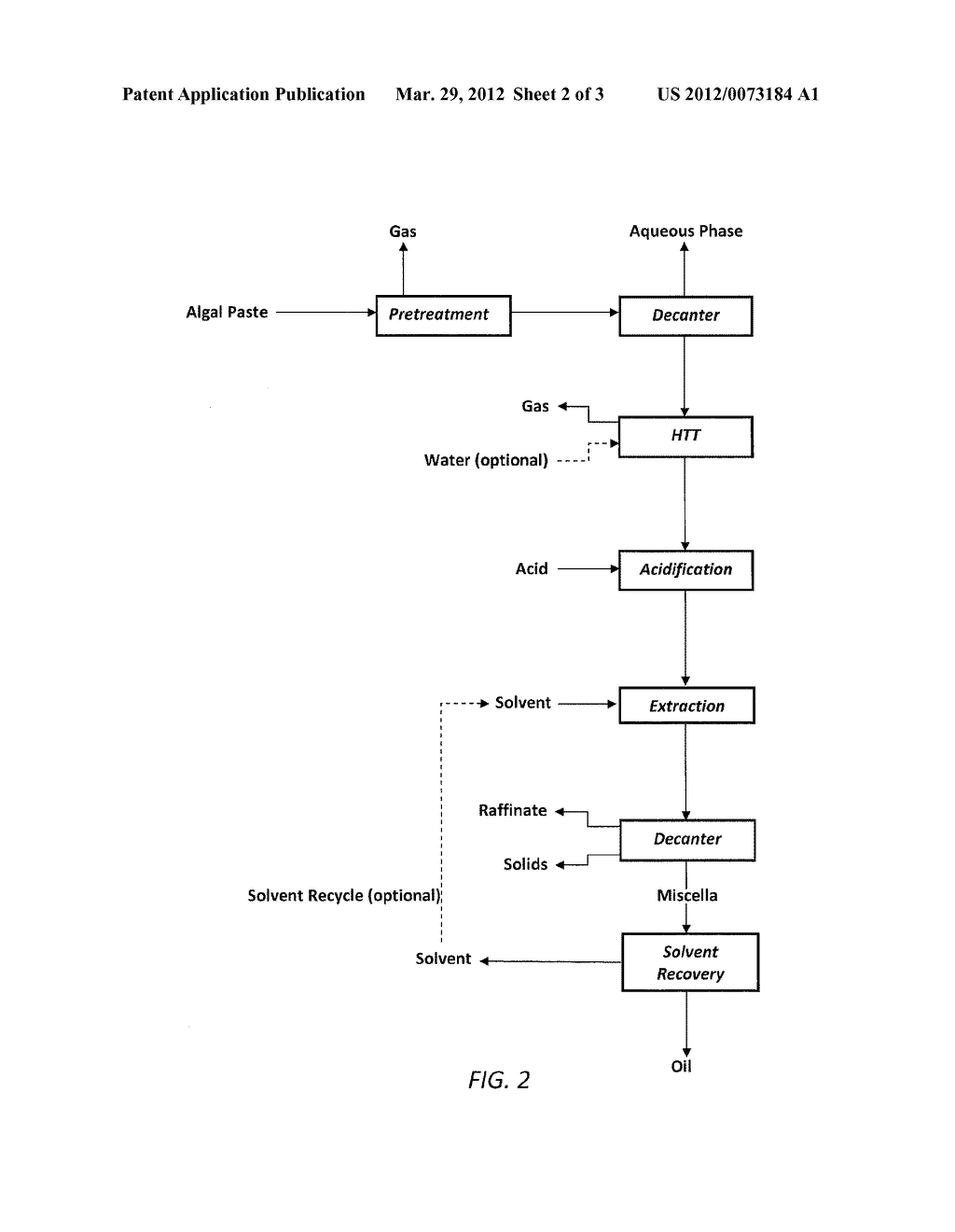 PROCESS FOR THE RECOVERY OF OLEAGINOUS COMPOUNDS AND NUTRIENTS FROM     BIOMASS - diagram, schematic, and image 03