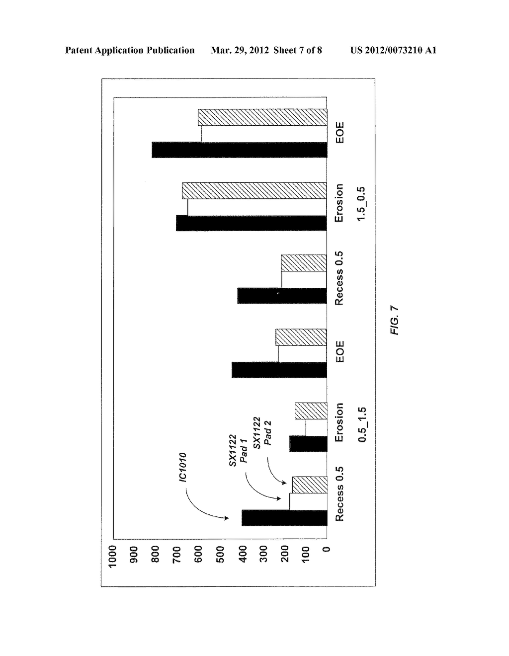 METHOD OF GROOVING A CHEMICAL-MECHANICAL PLANARIZATION PAD - diagram, schematic, and image 08