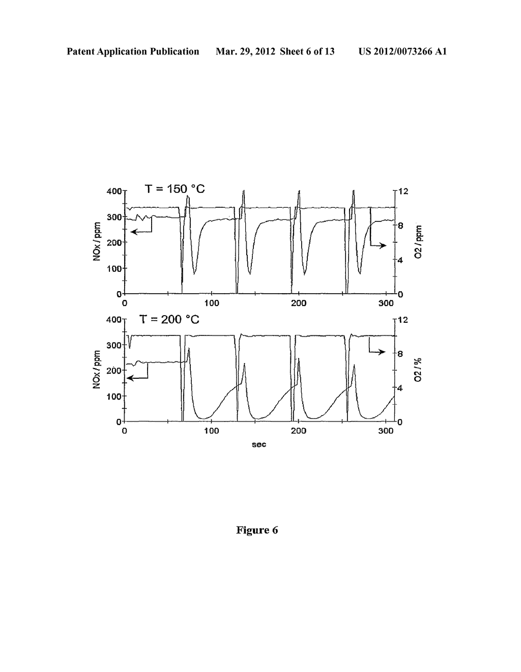 Process for the Removal of Harmful Substances from Exhaust Gases of     Combustion Engines and Catalyst for Carrying Out Said Process - diagram, schematic, and image 07