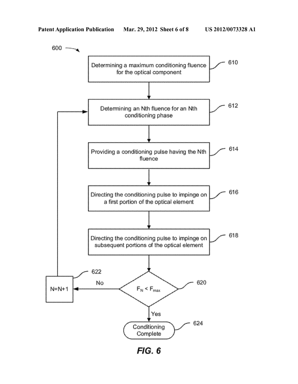 METHOD AND SYSTEM FOR PROCESSING OPTICAL MATERIALS FOR HIGH POWER LASER     SYSTEMS - diagram, schematic, and image 07