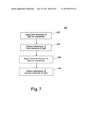 APPARATUS AND METHOD FOR DETERMINING A CHARACTERISTIC OF A CONSUMABLE diagram and image