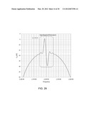 Synchronous One-Pole Surface Acoustic Wave Resonator diagram and image