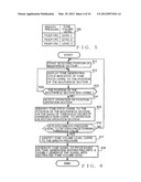 TONE GENERATING STYLE NOTIFICATION CONTROL FOR WIND INSTRUMENT HAVING     MOUTHPIECE SECTION diagram and image