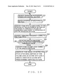 TONE GENERATING STYLE NOTIFICATION CONTROL FOR WIND INSTRUMENT HAVING     MOUTHPIECE SECTION diagram and image