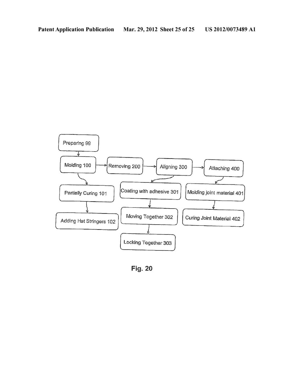 Modular Boat Hull Molds and Method of Making Boat Hulls Using Same - diagram, schematic, and image 26