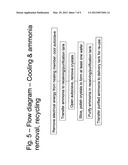 Process and Apparatus for Large-Scale Manufacturing of Bulk     Monocrystalline Gallium-Containing Nitride diagram and image