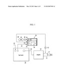 CANISTER FOR VEHICLES AND FUEL SUPPLY SYSTEM PROVIDED WITH THE SAME diagram and image