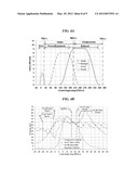 EXHAUST VALVE TIMING FOR SPLIT-CYCLE ENGINE diagram and image