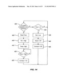 CONVEYOR OVEN APPARATUS AND METHOD diagram and image