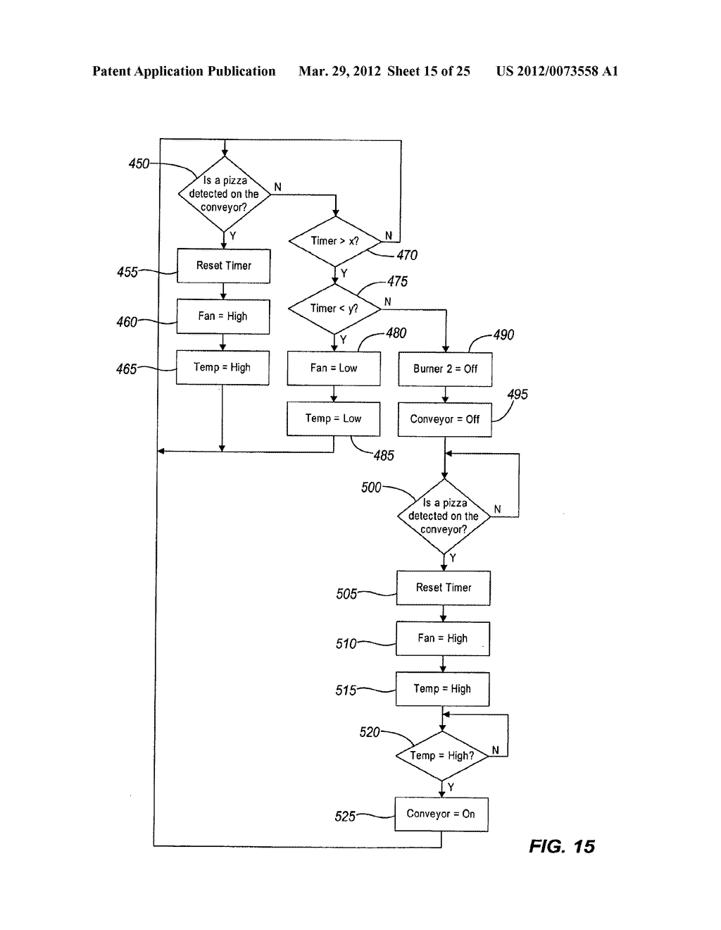 CONVEYOR OVEN APPARATUS AND METHOD - diagram, schematic, and image 16