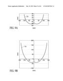 SOLAR THERMAL CONCENTRATOR APPARATUS, SYSTEM, AND METHOD diagram and image