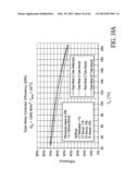 SOLAR THERMAL CONCENTRATOR APPARATUS, SYSTEM, AND METHOD diagram and image