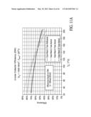 SOLAR THERMAL CONCENTRATOR APPARATUS, SYSTEM, AND METHOD diagram and image