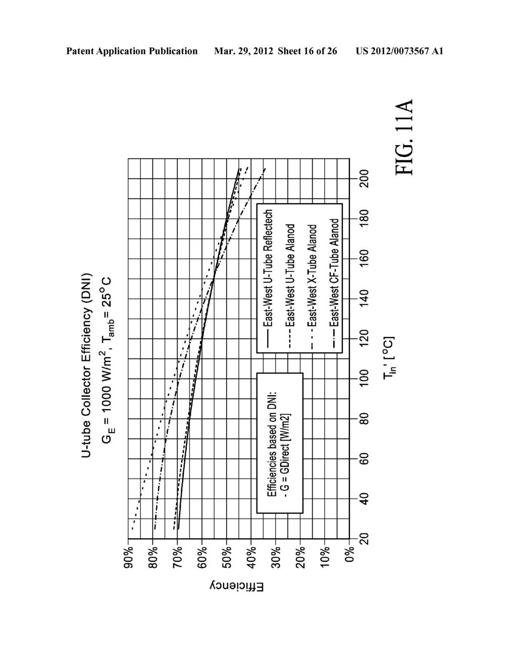 SOLAR THERMAL CONCENTRATOR APPARATUS, SYSTEM, AND METHOD - diagram, schematic, and image 17