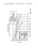 SOLAR THERMAL CONCENTRATOR APPARATUS, SYSTEM, AND METHOD diagram and image