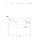 METHODS OF PREDICTING COMPLICATION AND SURGERY IN CROHN S DISEASE diagram and image