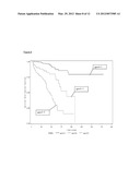 METHODS OF PREDICTING COMPLICATION AND SURGERY IN CROHN S DISEASE diagram and image