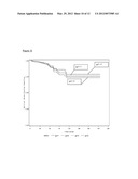 METHODS OF PREDICTING COMPLICATION AND SURGERY IN CROHN S DISEASE diagram and image