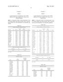 METHODS OF PREDICTING COMPLICATION AND SURGERY IN CROHN S DISEASE diagram and image