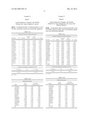 METHODS OF PREDICTING COMPLICATION AND SURGERY IN CROHN S DISEASE diagram and image