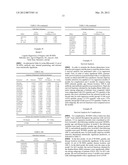 METHODS OF PREDICTING COMPLICATION AND SURGERY IN CROHN S DISEASE diagram and image