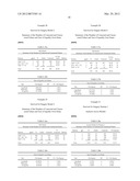 METHODS OF PREDICTING COMPLICATION AND SURGERY IN CROHN S DISEASE diagram and image