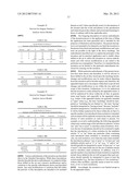 METHODS OF PREDICTING COMPLICATION AND SURGERY IN CROHN S DISEASE diagram and image