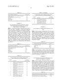 WEATHERABLE POLYVINYLIDENE FLUORIDE COATED SUBSTRATES diagram and image