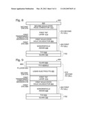 Tandem Dye-Sensitized Solar Cell and Method for Making Same diagram and image