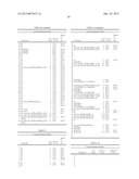 DEPOSITION PROCESSES AND PHOTOVOLTAIC DEVICES WITH COMPOSITIONAL GRADIENTS diagram and image