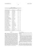 DEPOSITION PROCESSES AND PHOTOVOLTAIC DEVICES WITH COMPOSITIONAL GRADIENTS diagram and image