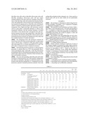 SOLAR CELL SEALING FILM AND SOLAR CELL USING THE SEALING FILM diagram and image