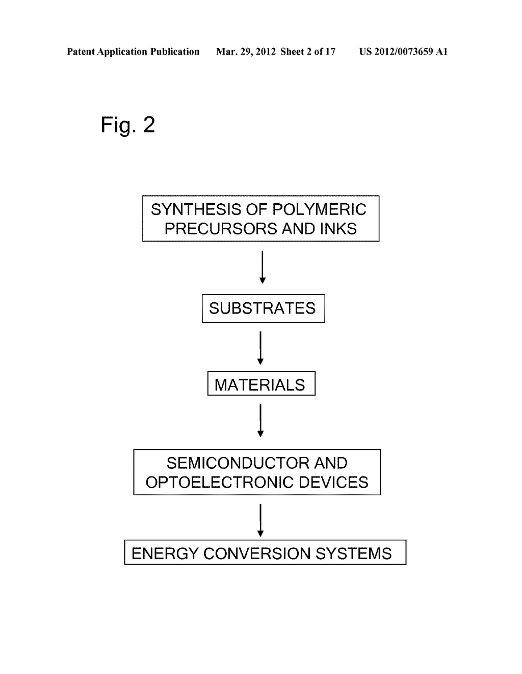 DEPOSITION PROCESSES FOR PHOTOVOLTAIC DEVICES - diagram, schematic, and image 03