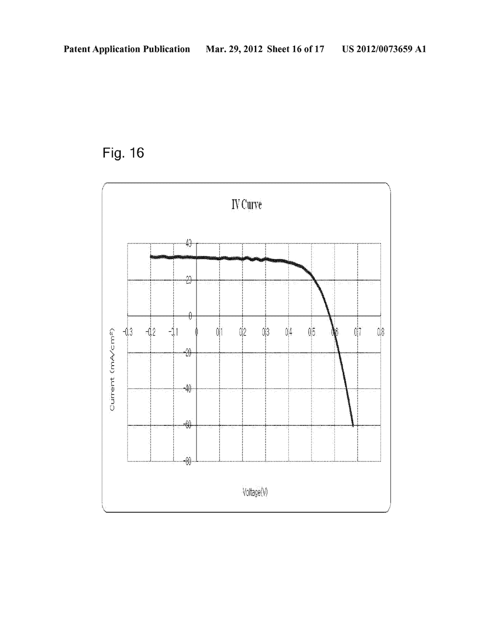 DEPOSITION PROCESSES FOR PHOTOVOLTAIC DEVICES - diagram, schematic, and image 17